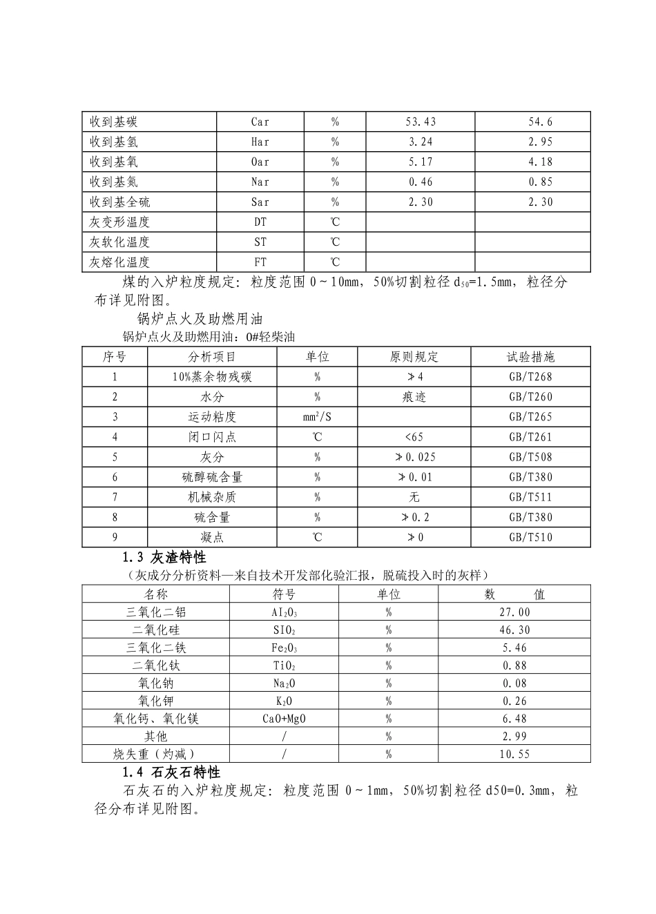 2025年240吨高温高压循环流化床锅炉运行规程全套_第2页