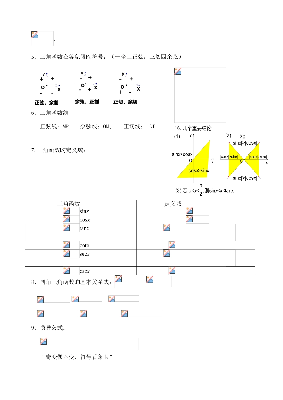2025年高一三角函数知识点整理_第2页