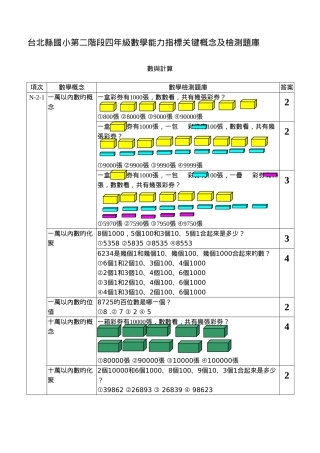 2025年台北县国小第二阶段四年级数学能力指标核心概念及检测题库