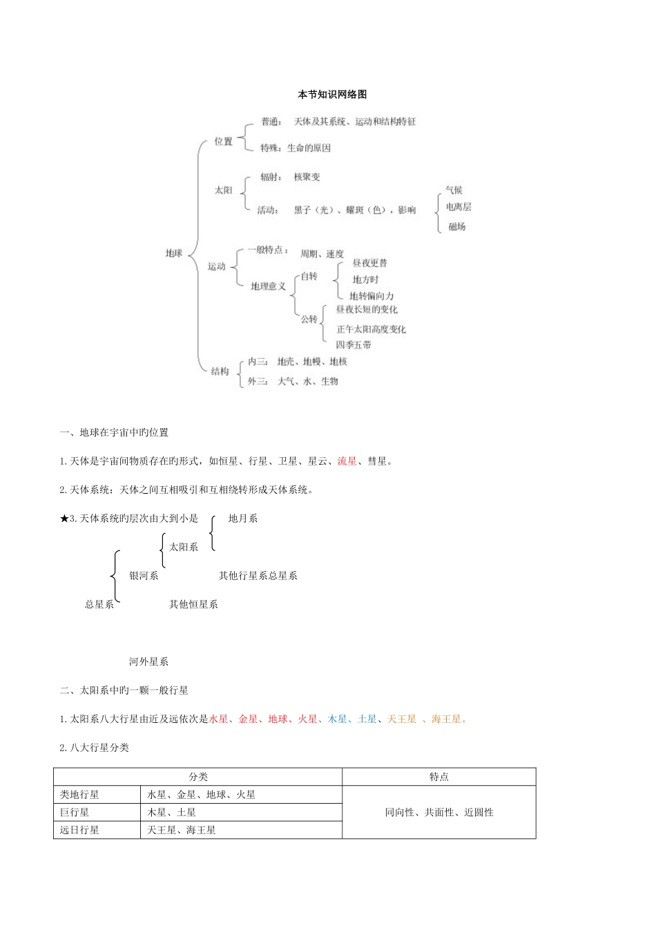 2025年高中地理知识点精华总结_第2页