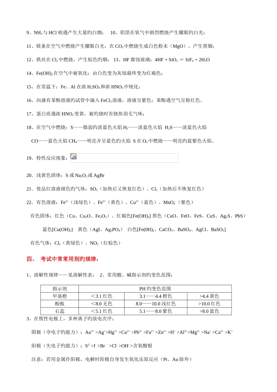2025年高中化学重要知识点详细总结chem_第3页