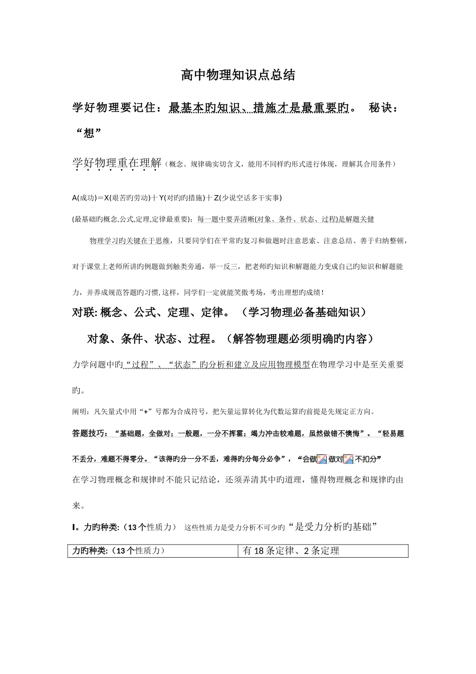 2025年高三物理选考复习知识点总结非常好_第1页
