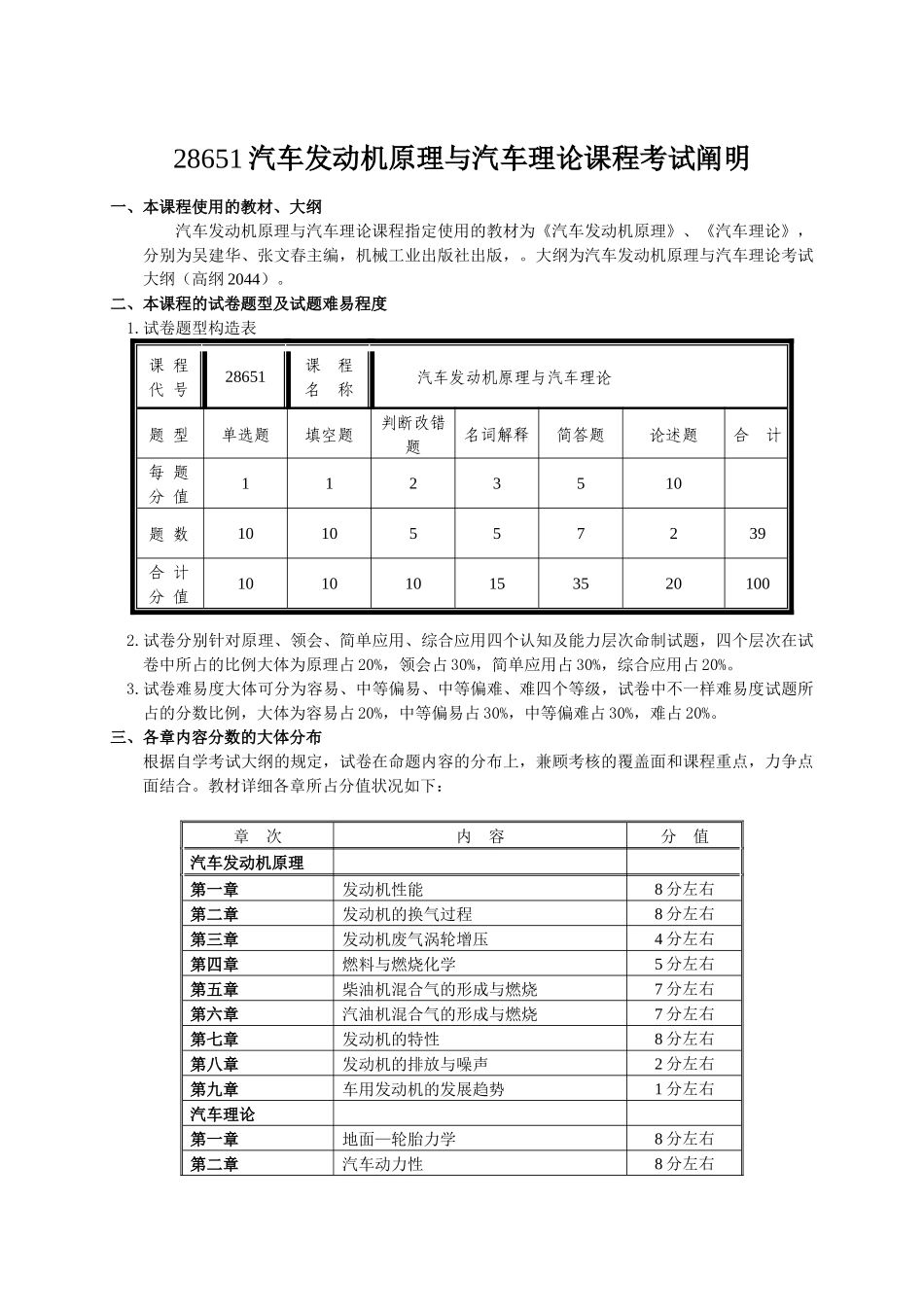 2025年汽车发动机原理与汽车理论课程考试说明本课程使_第1页
