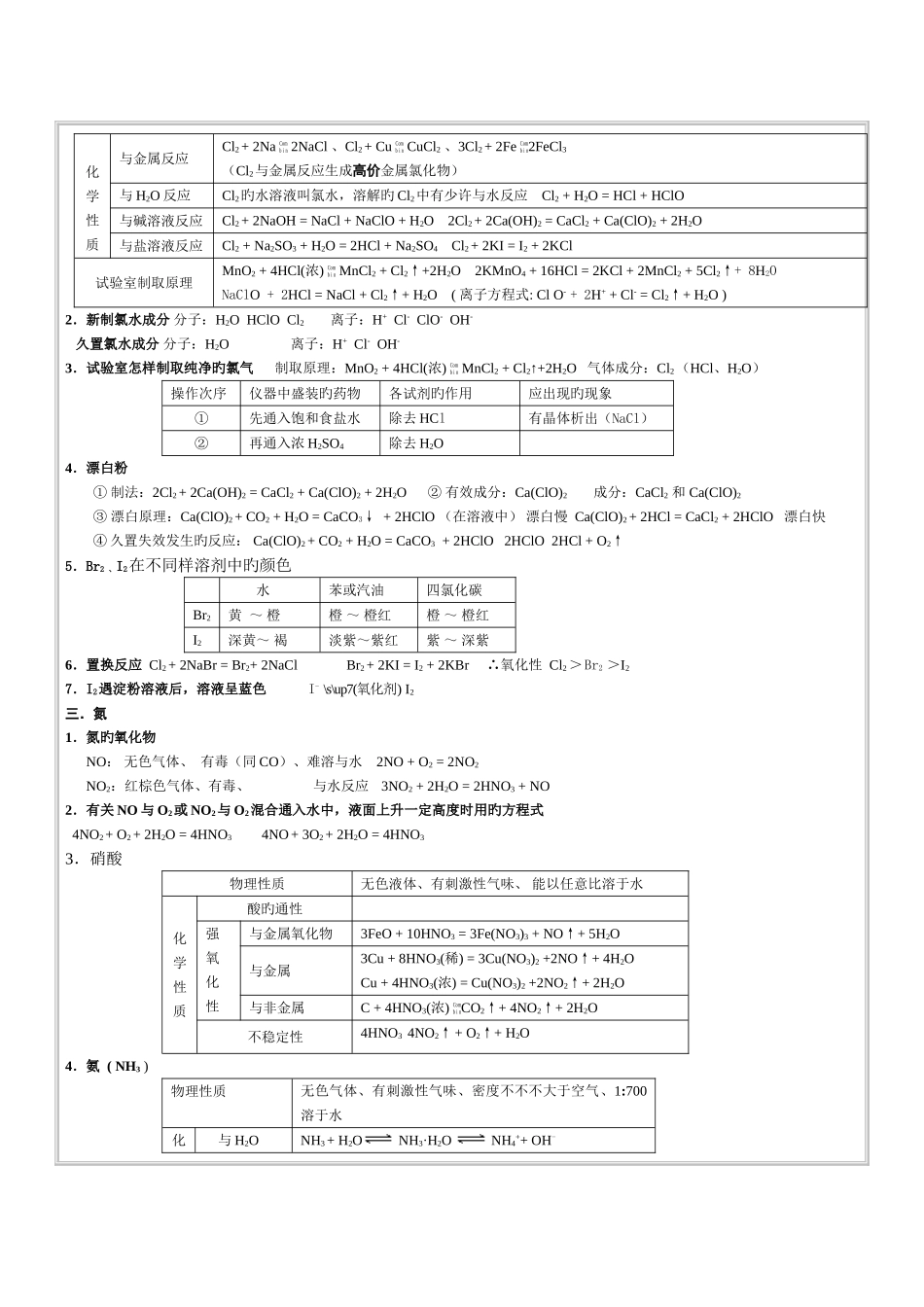 2025年高中化学必修一知识点习题答案_第2页