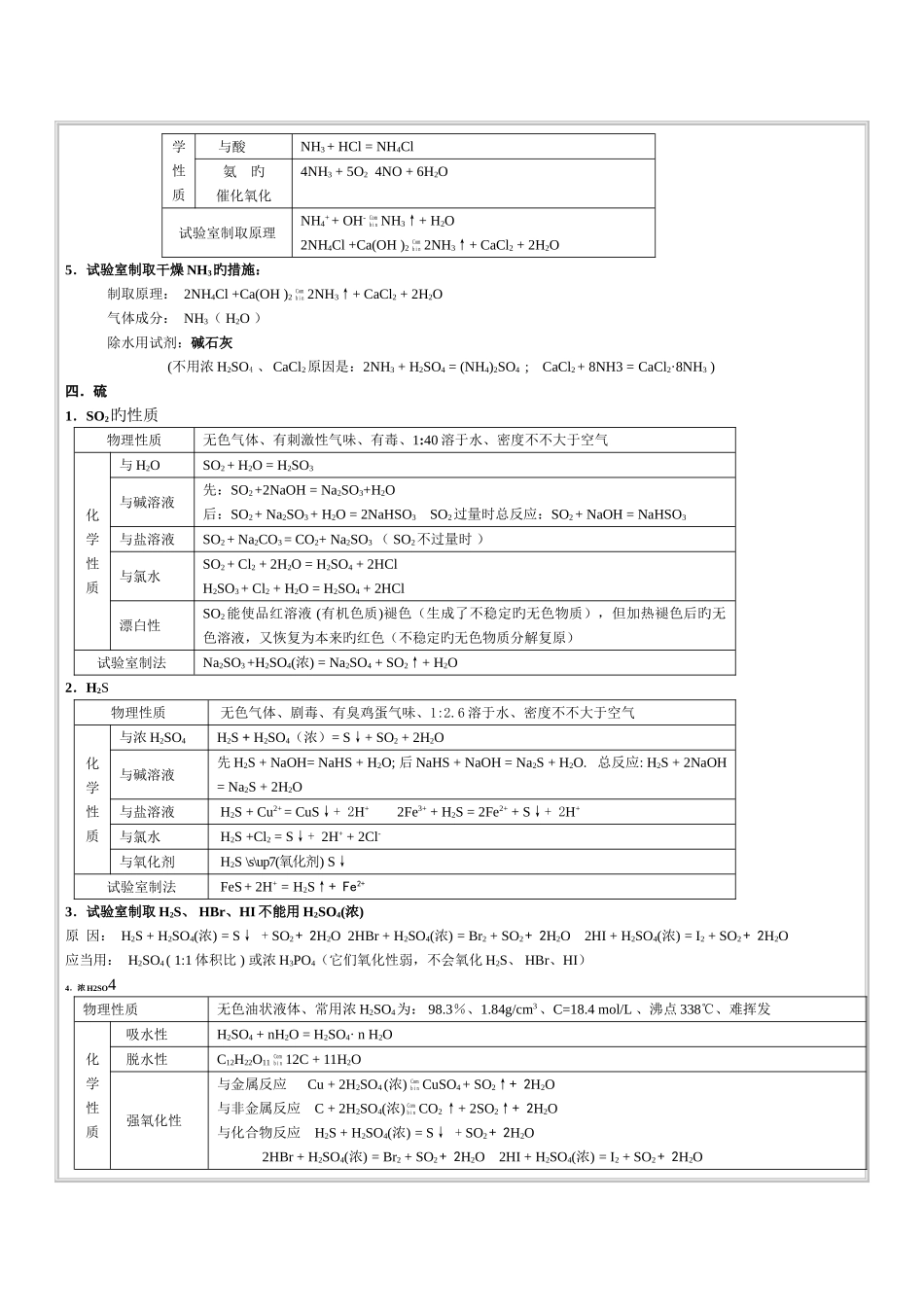 2025年高中化学必修一知识点习题答案_第3页