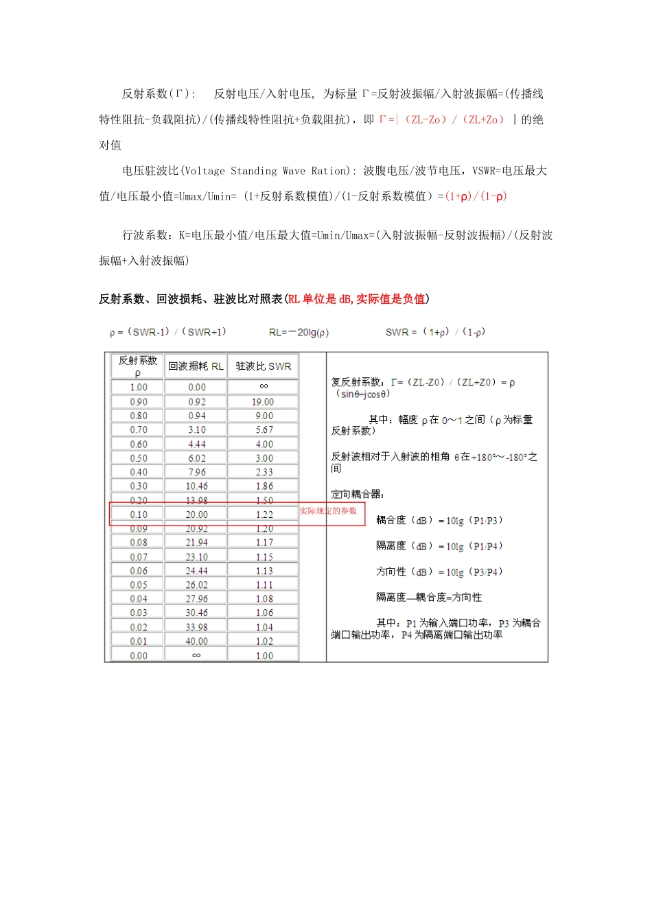 2025年S参数定义矢量网络分析仪基础知识和S参数测量义讲全套_第3页