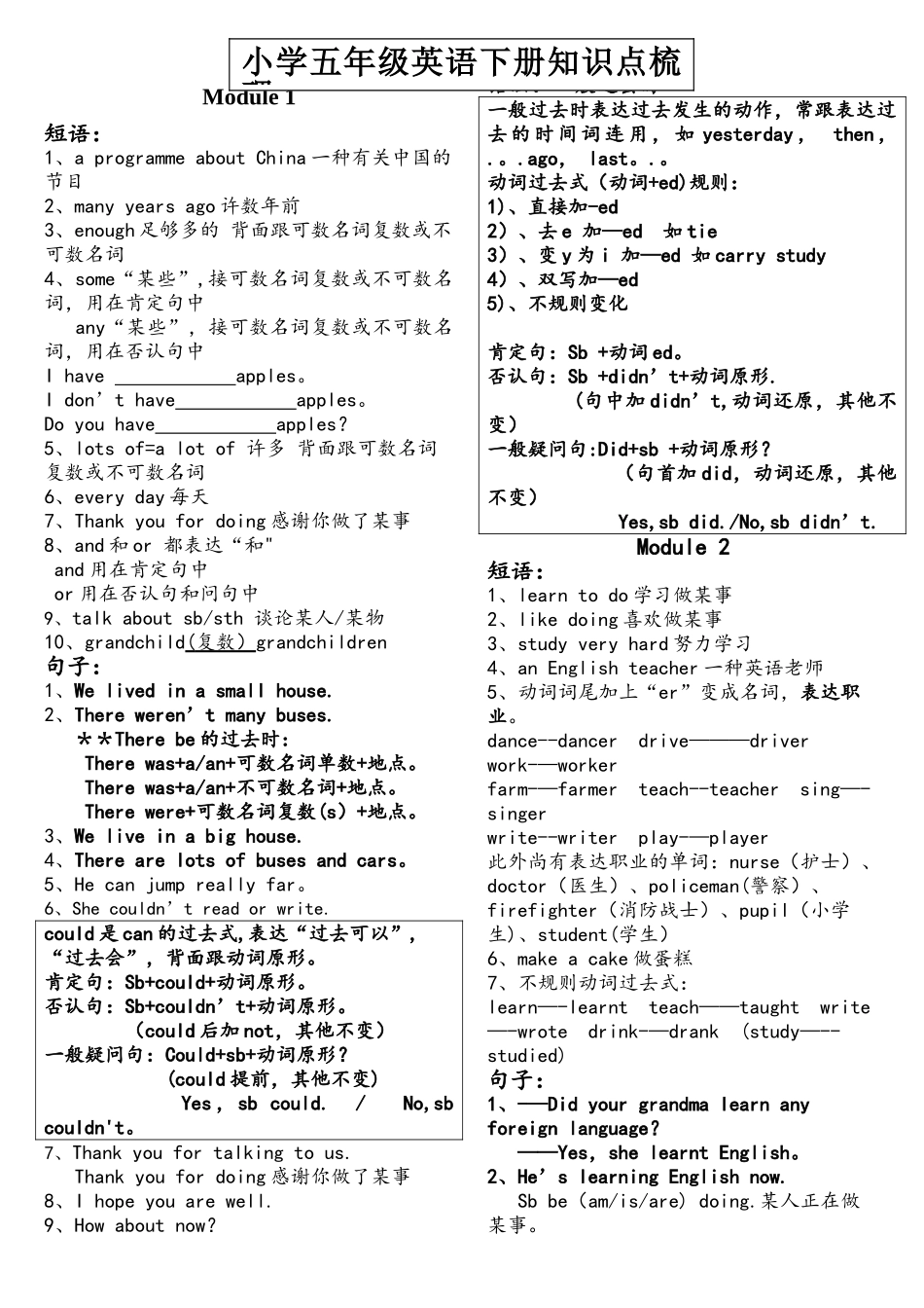 2025年外研社五年级英语下册知识点梳理_第1页