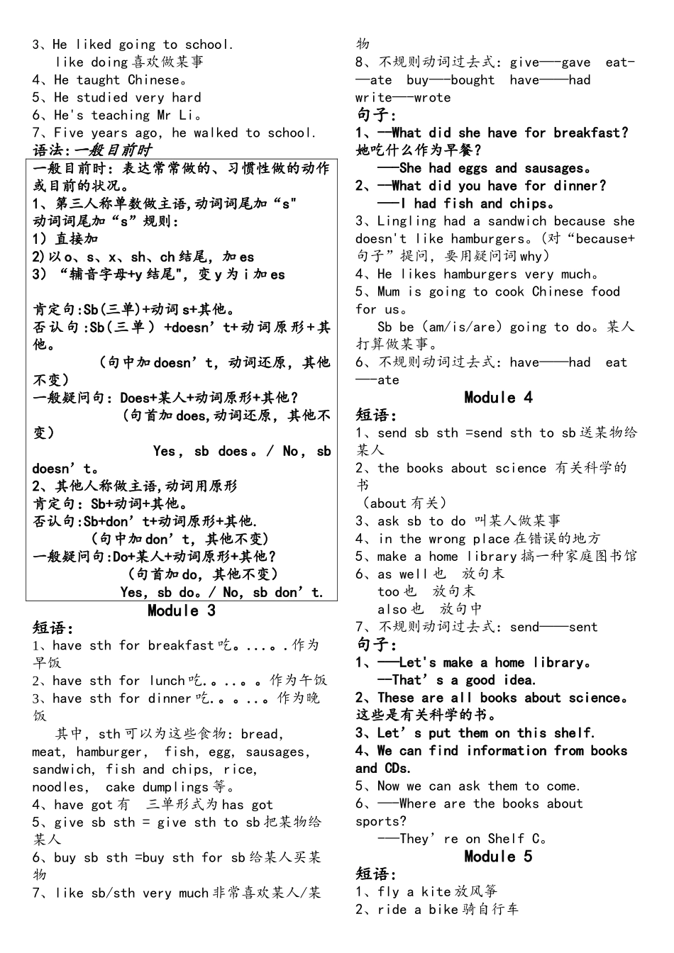 2025年外研社五年级英语下册知识点梳理_第2页