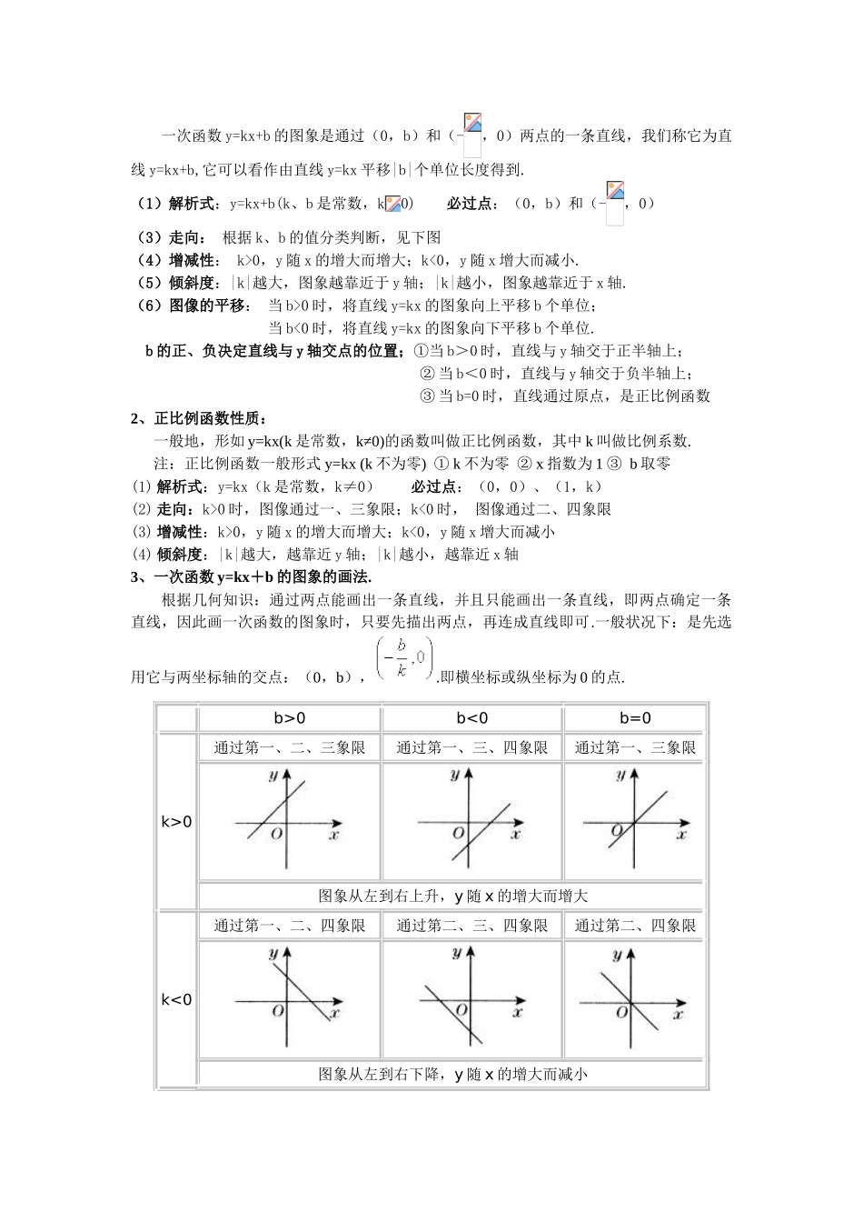 2025年一次函数知识点总结及练习题_第2页