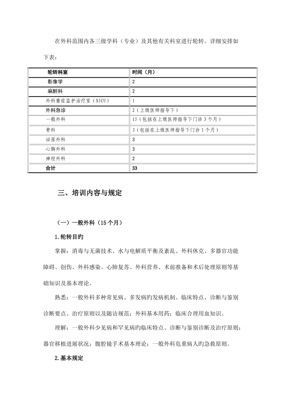 2025年外科住院医师培训细则_第3页