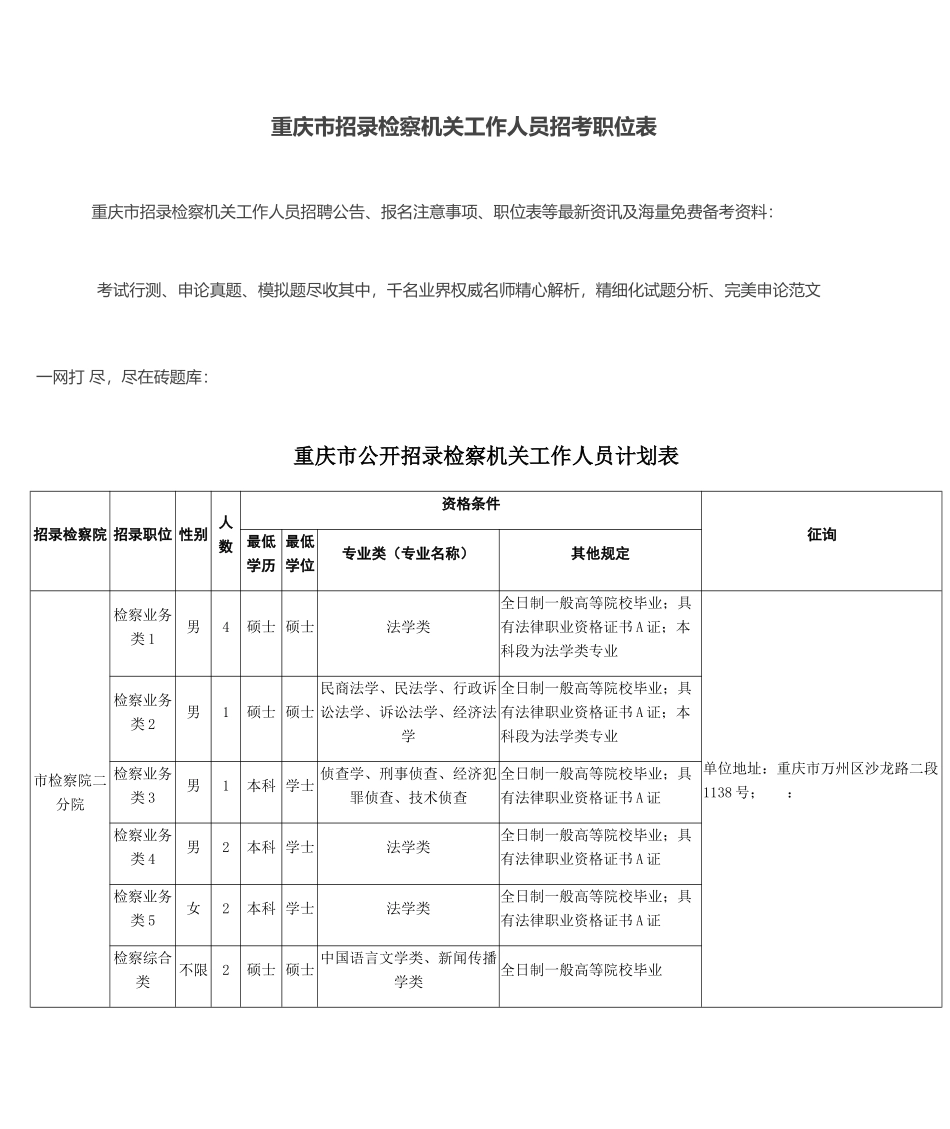 2025年重庆市招录检察机关工作人员招考职位表_第1页