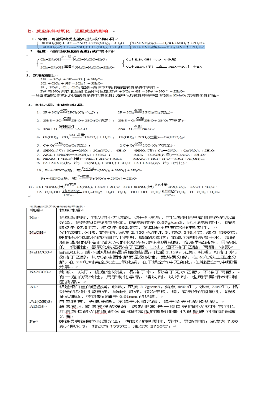 2025年高中化学金属非金属知识点总结_第3页