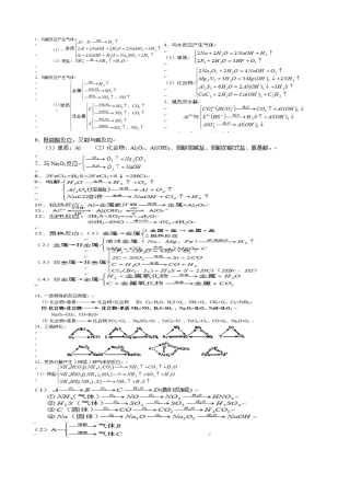 2025年高中化学金属非金属知识点总结