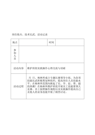 2025年21岗位练兵技术比武业务竞赛活动记录