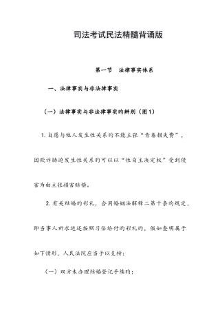 2025年司法考试民法精华背诵版