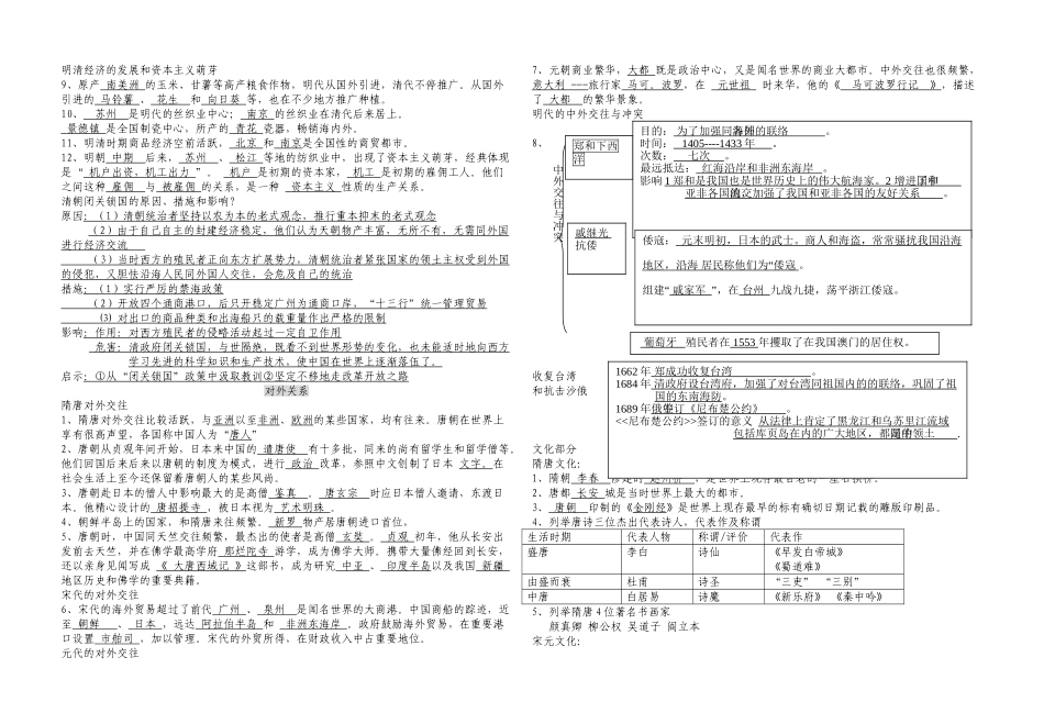 2025年七年级历史下册必考点讲课讲稿_第3页