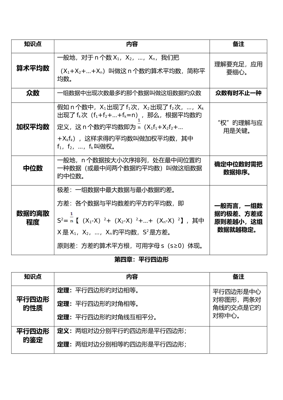 2025年鲁教版八年级数学上册全书知识点概述_第3页