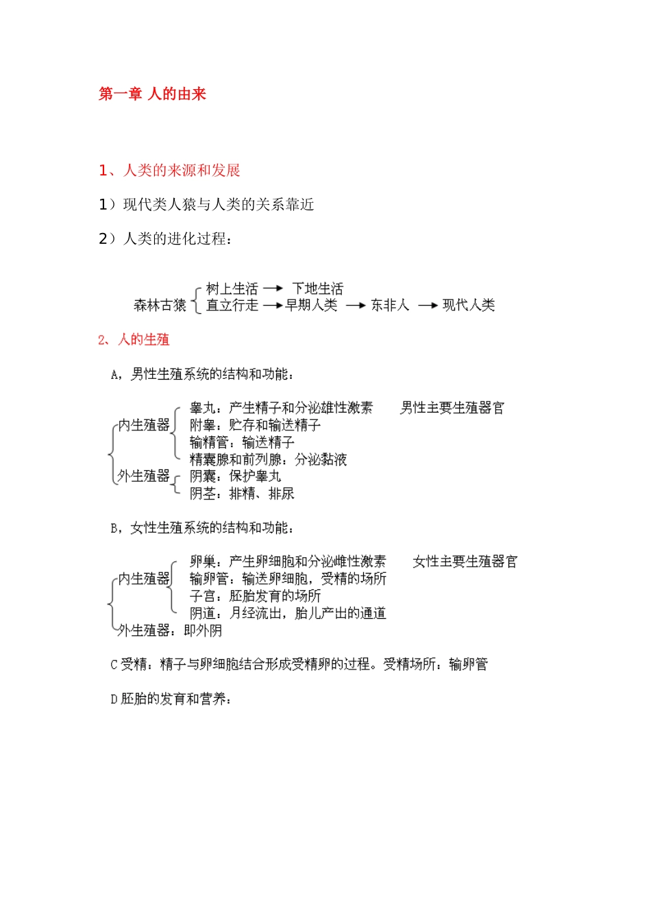 2025年七年级下册生物第一章《人的由来》知识点整理讲课讲稿_第1页