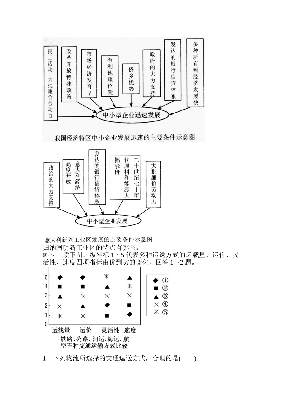 2025年高三地理知识点课后训练题_第3页