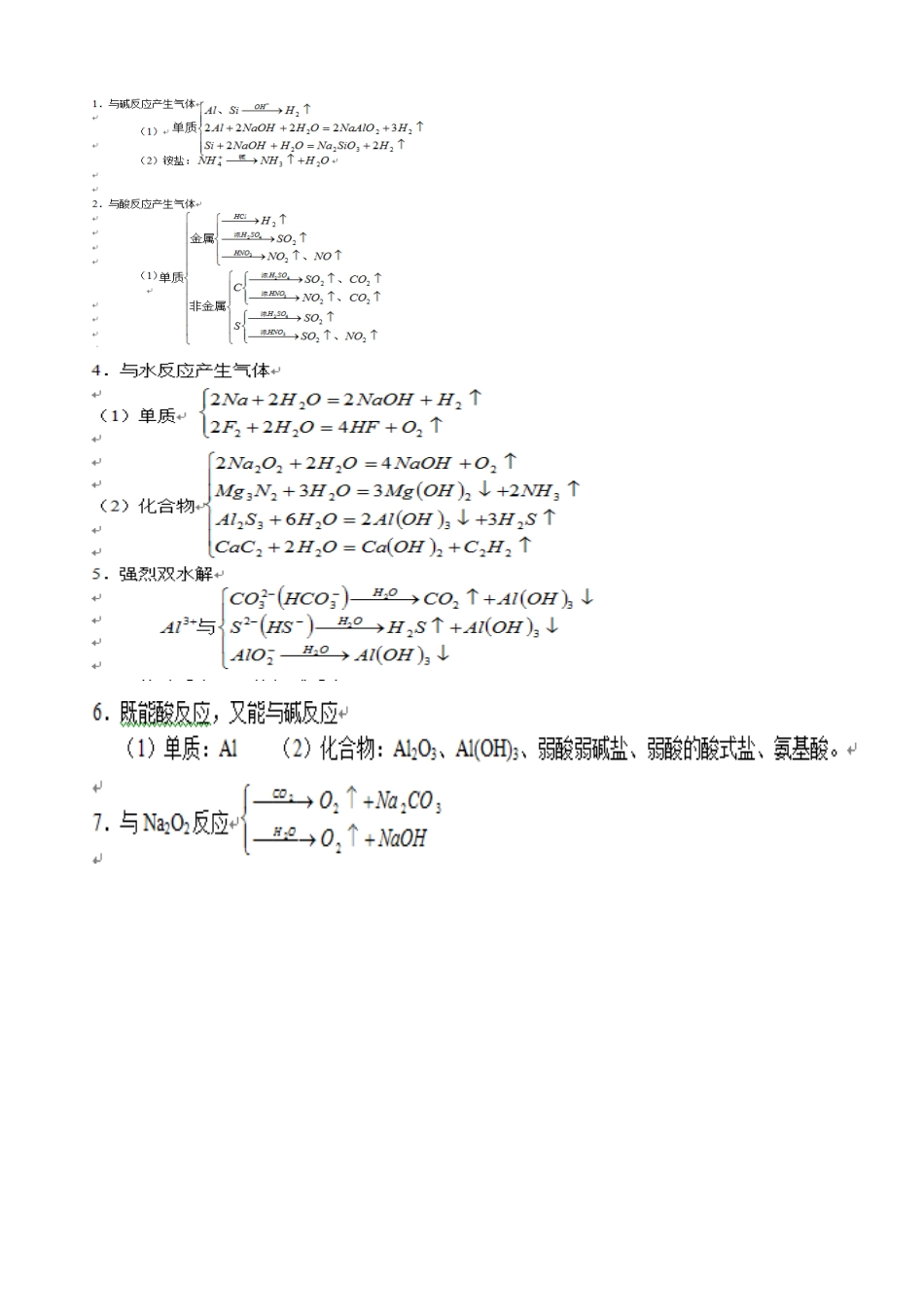2025年金属非金属知识点总结_第1页