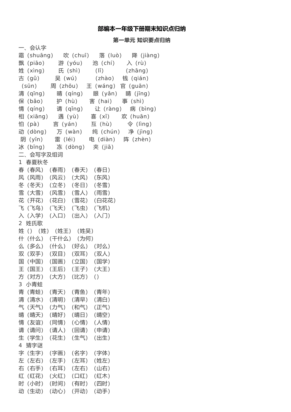 2025年一年级语文下册知识点总结全册_第1页