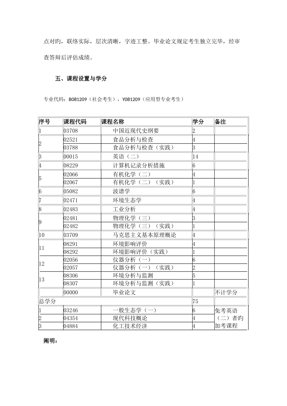 2025年高等教育自学考试应用化学专业_第3页