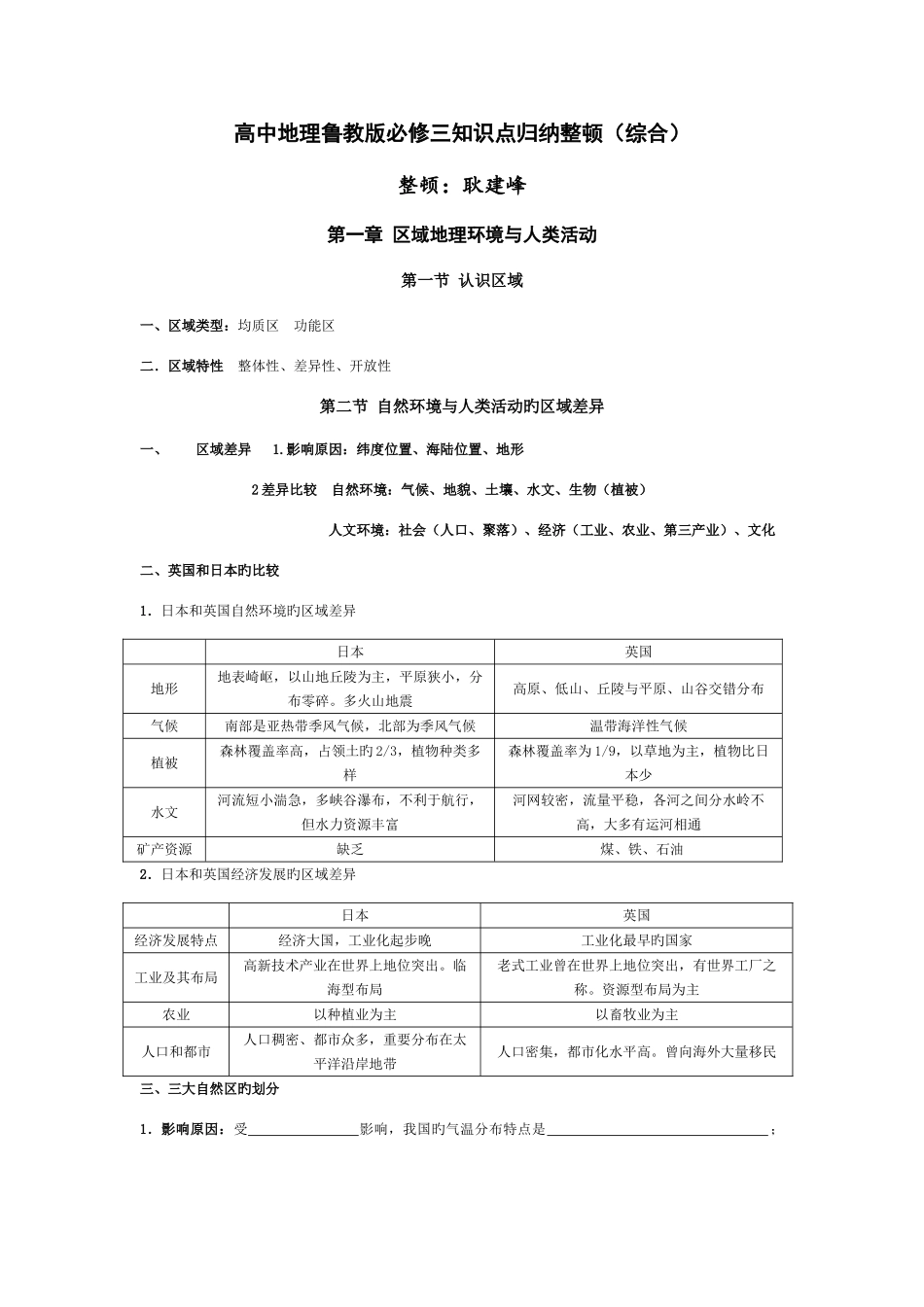 2025年高中地理鲁教版必修三知识点归纳整理综合_第1页