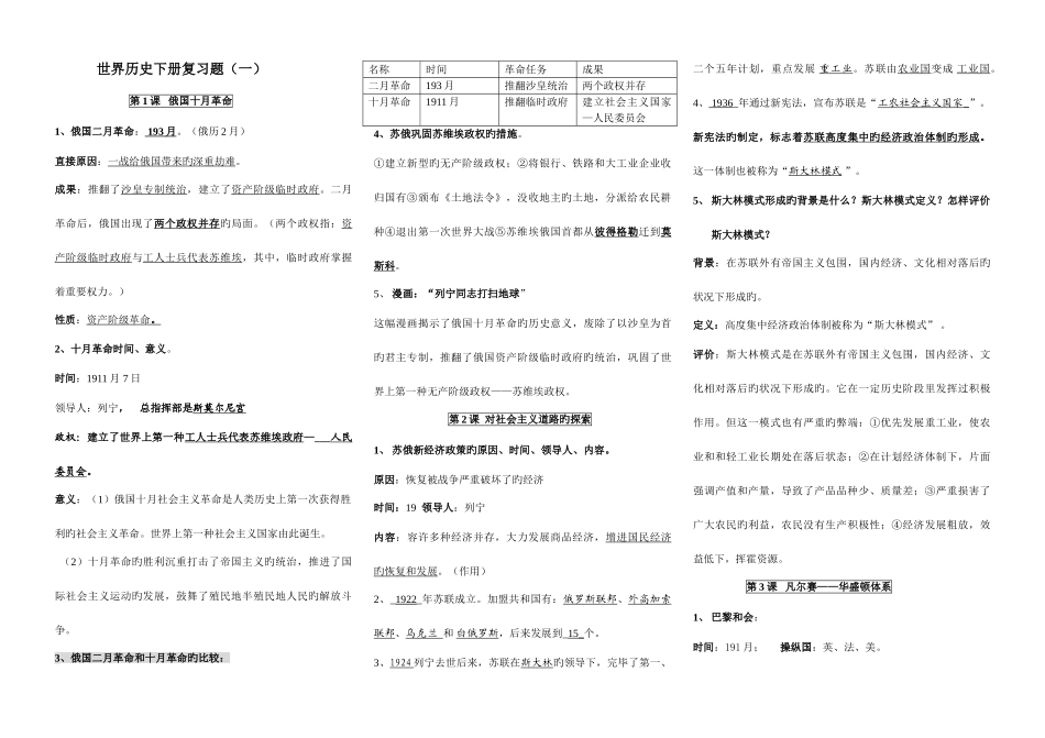 2025年鲁教版初三历史下册复习题全册_第1页