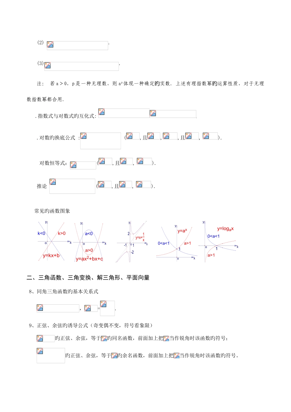 2025年高中数学公式及知识点总结大全精华版_第3页