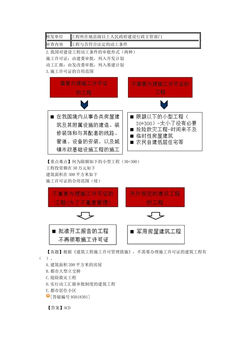 2025年一级建造师1Z30施工许可法律制度_第3页