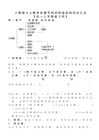 2025年七上数学知识点大全说课讲解
