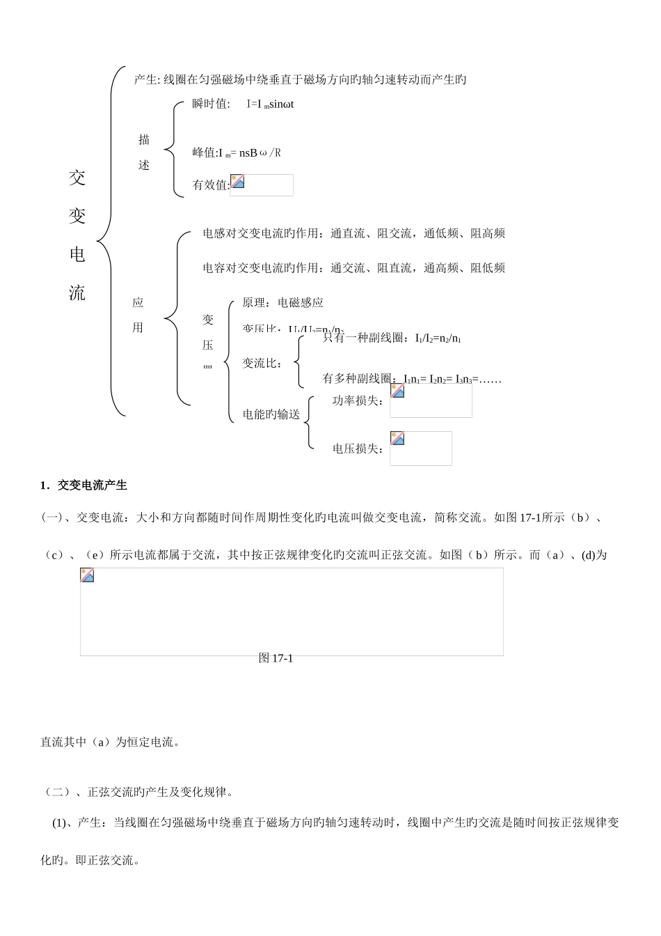 2025年高中物理交变电流知识点及练习_第1页