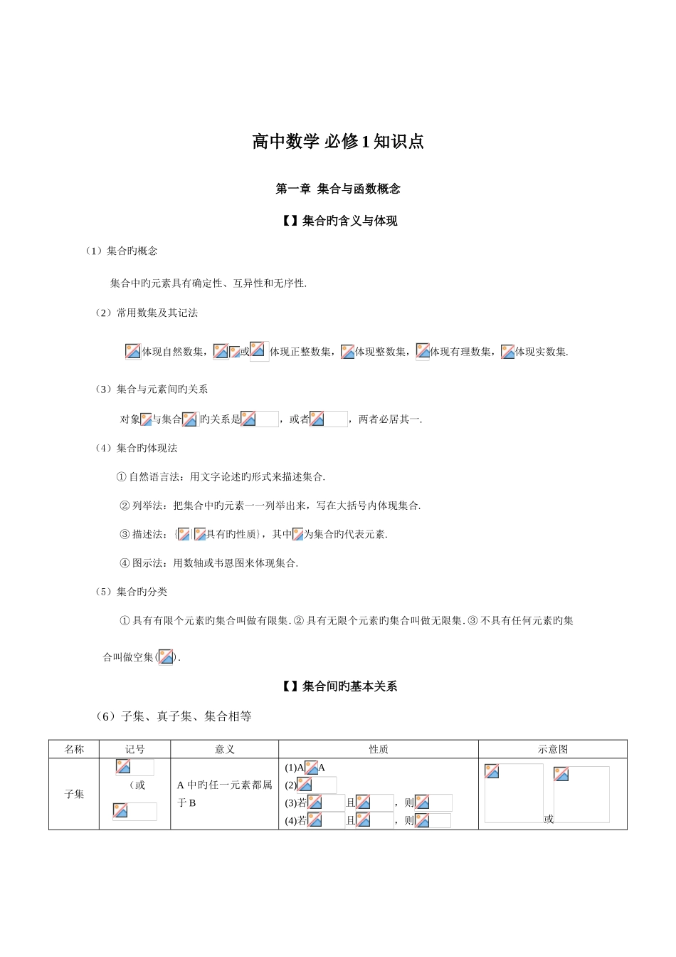 2025年高中文科数学知识点总结_第1页