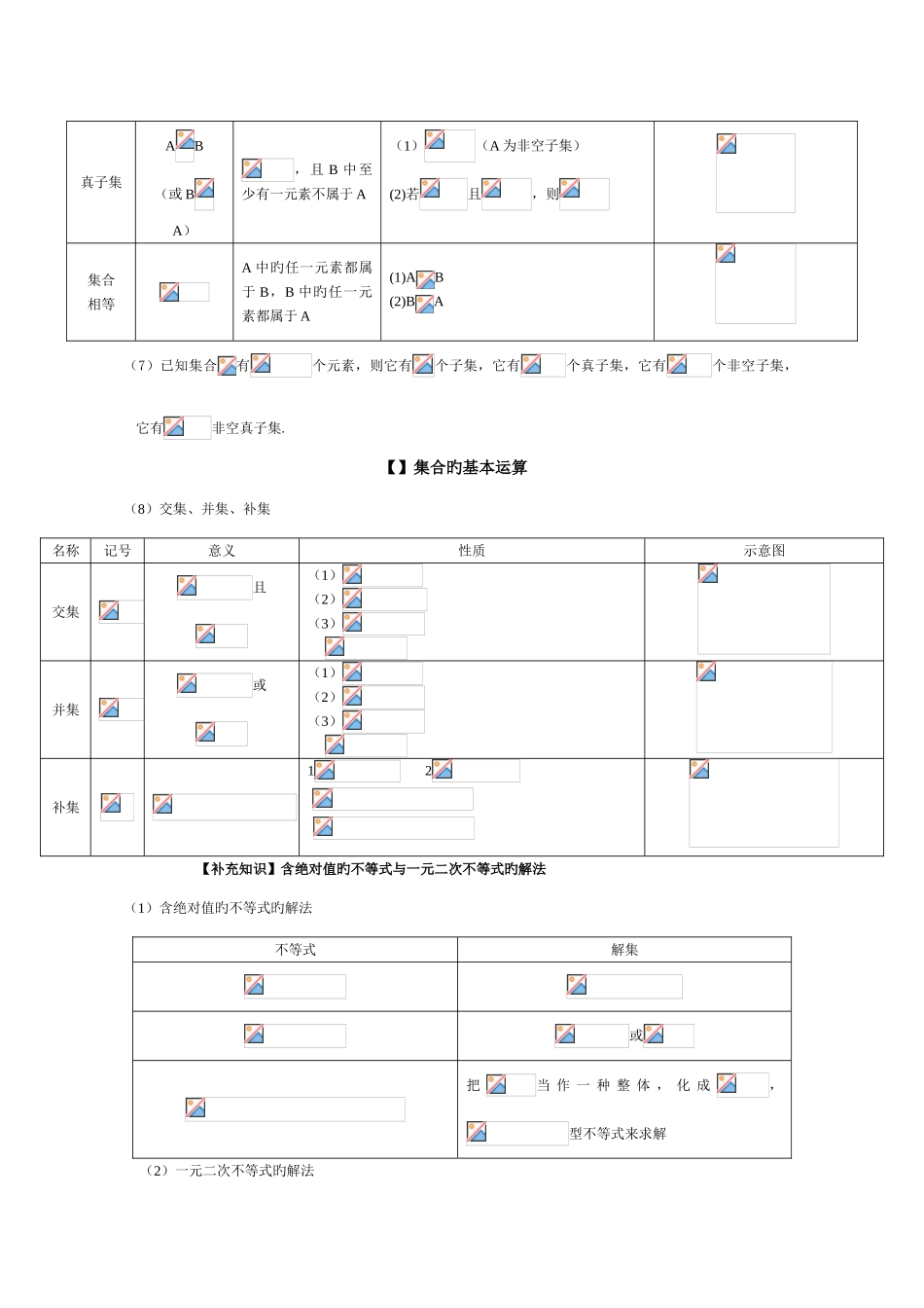 2025年高中文科数学知识点总结_第2页