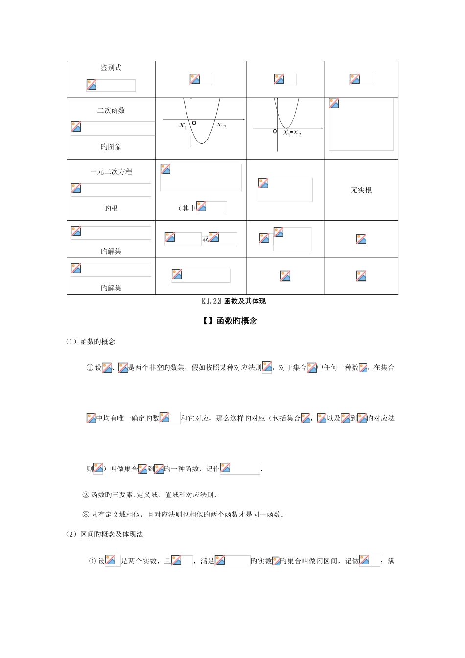 2025年高中文科数学知识点总结_第3页