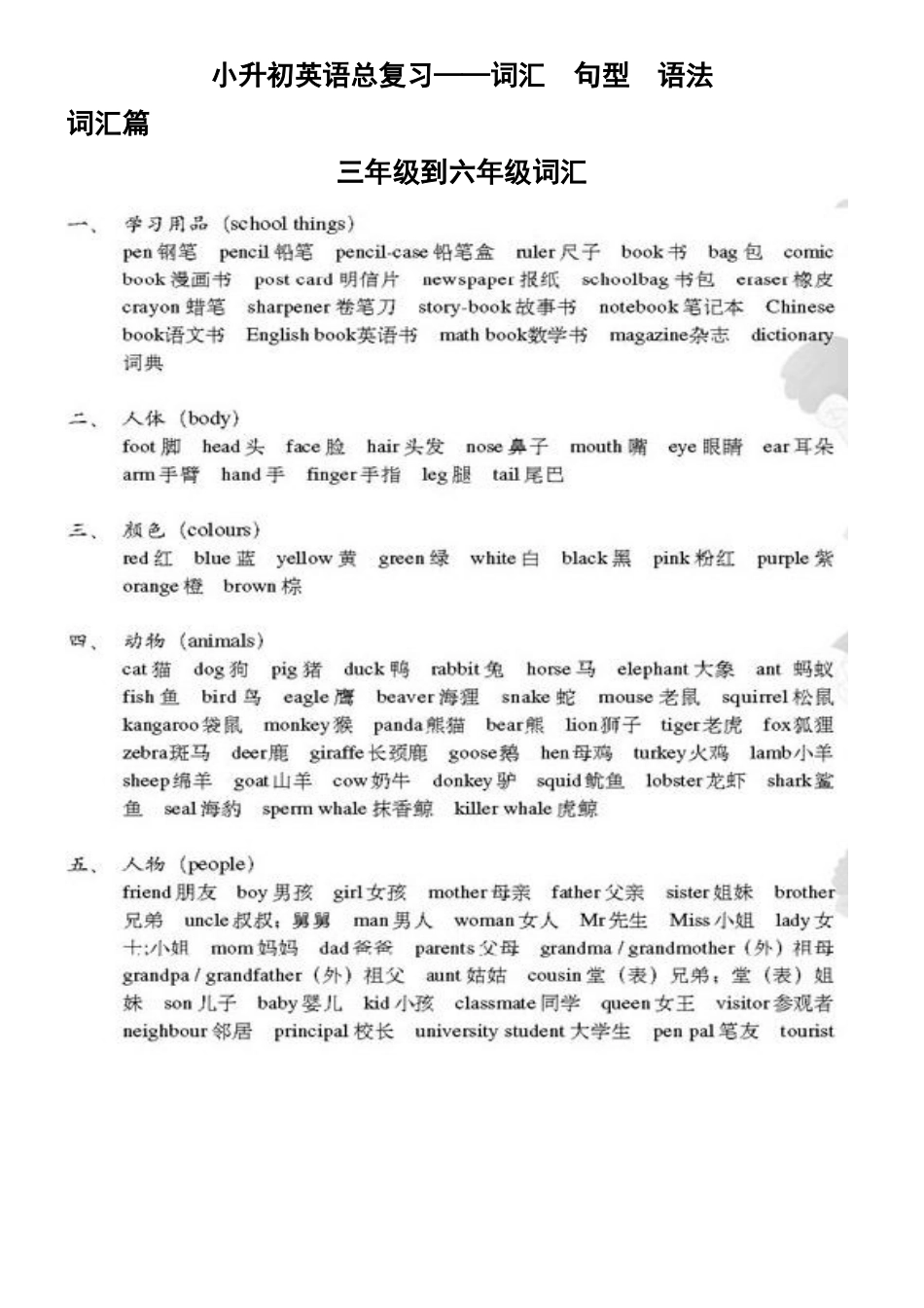 2025年pep小升初英语总复习资料大全教学文稿_第1页