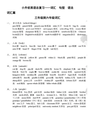 2025年pep小升初英语总复习资料大全教学文稿