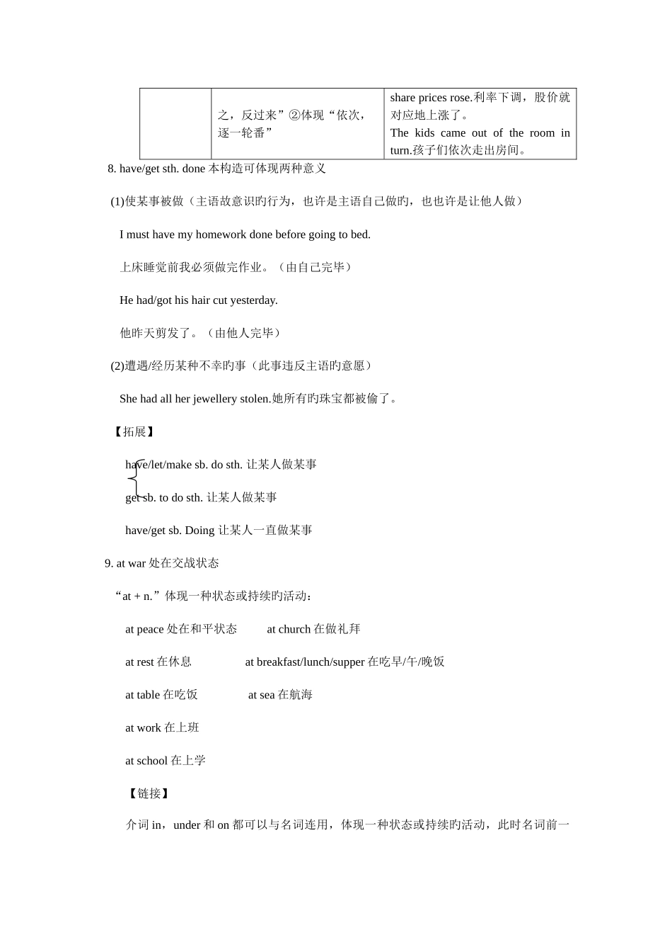 2025年高一英语必修二重点单词短语及句型的归纳_第3页
