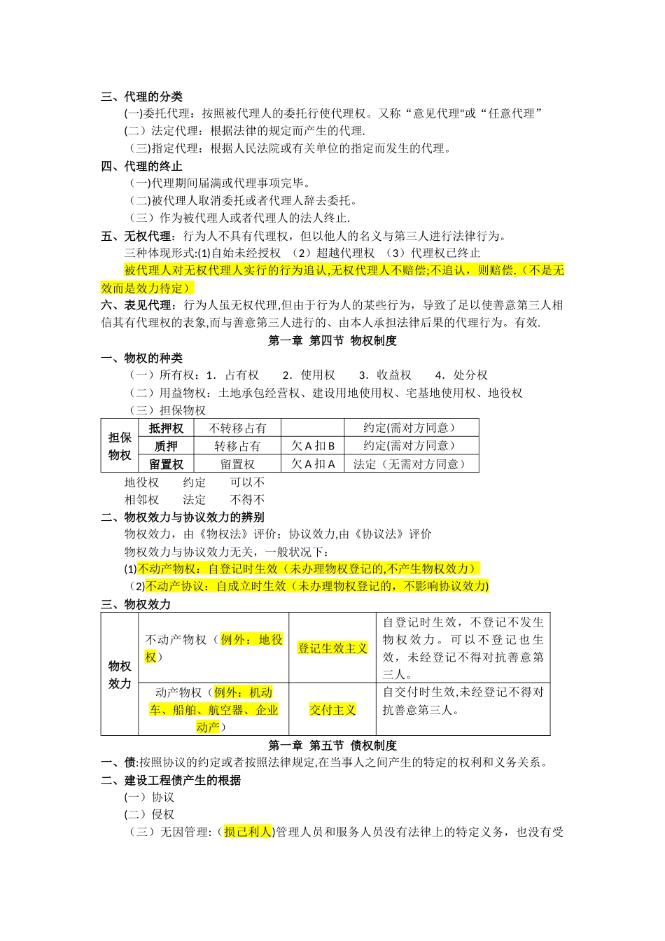 2025年二建法规知识点归纳_第2页