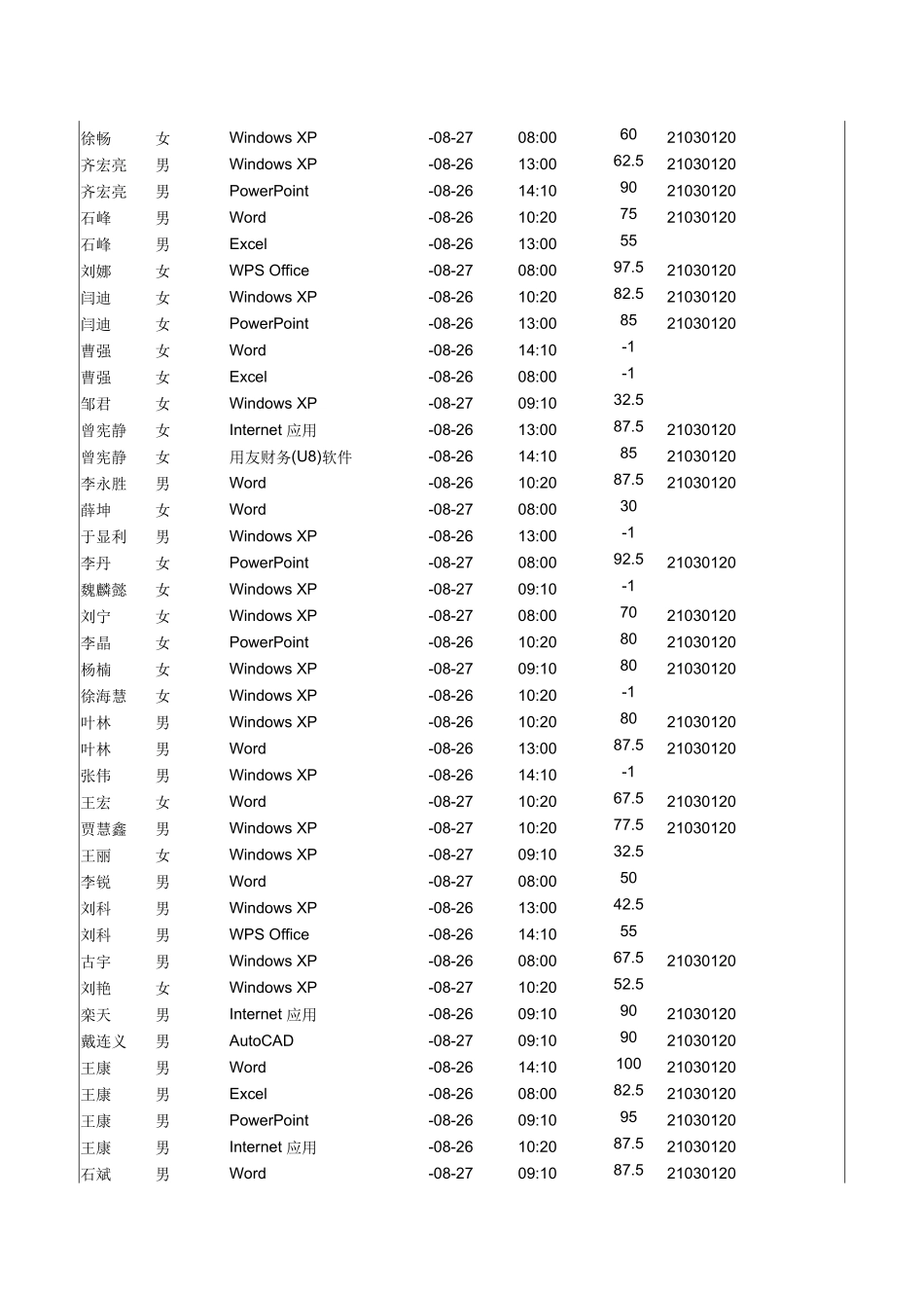 2025年鞍山市人事考试中心份职称计算机考试成绩单_第3页