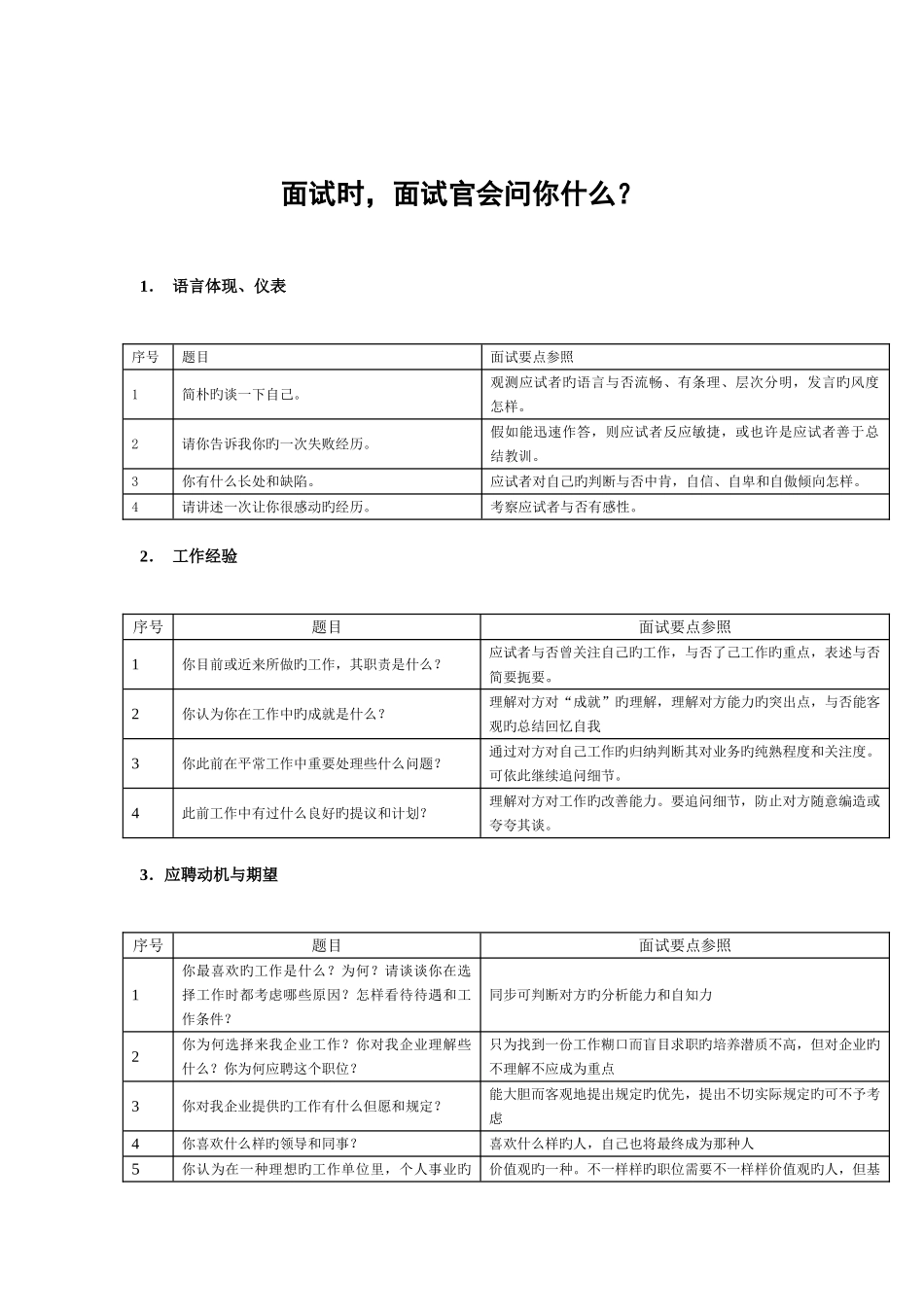 2025年面试注意细节及如何自信回答面试官的问题_第1页