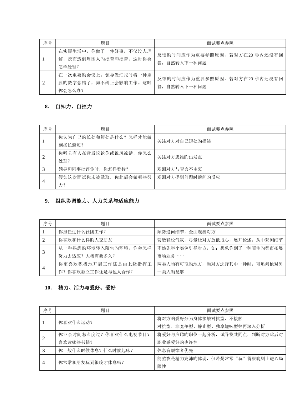 2025年面试注意细节及如何自信回答面试官的问题_第3页
