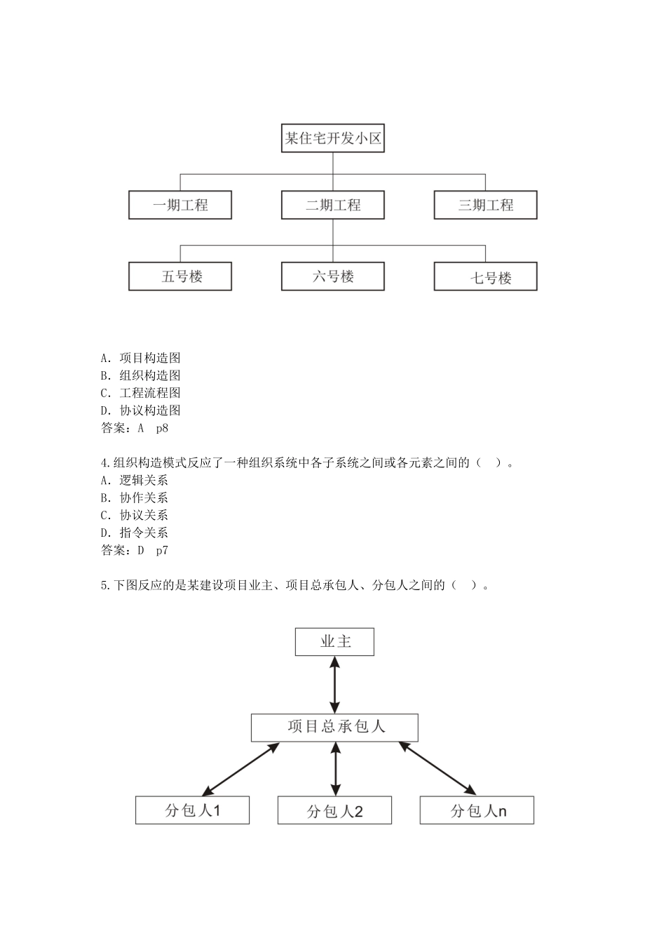 2025年全国二级建造师职业资格考试建设工程施工管理复_第2页