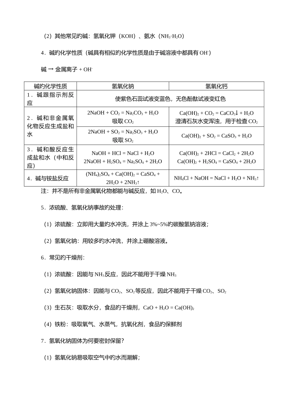 2025年酸碱盐知识点归纳_第3页