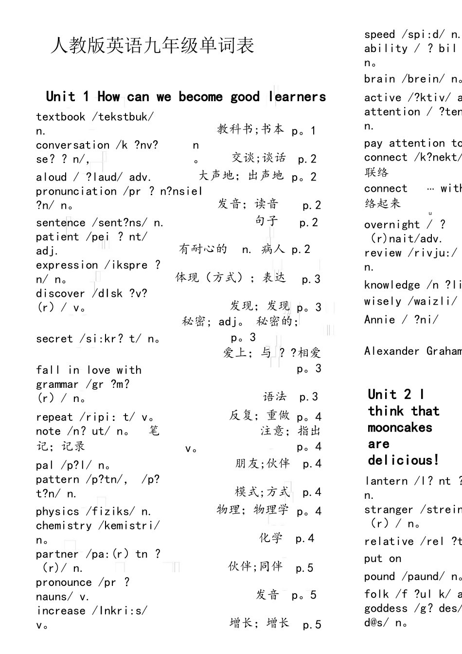 2025年人教版九年级英语全册单词表_第1页