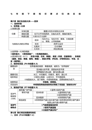 2025年七年级下册地理知识点归纳与总结教学文案
