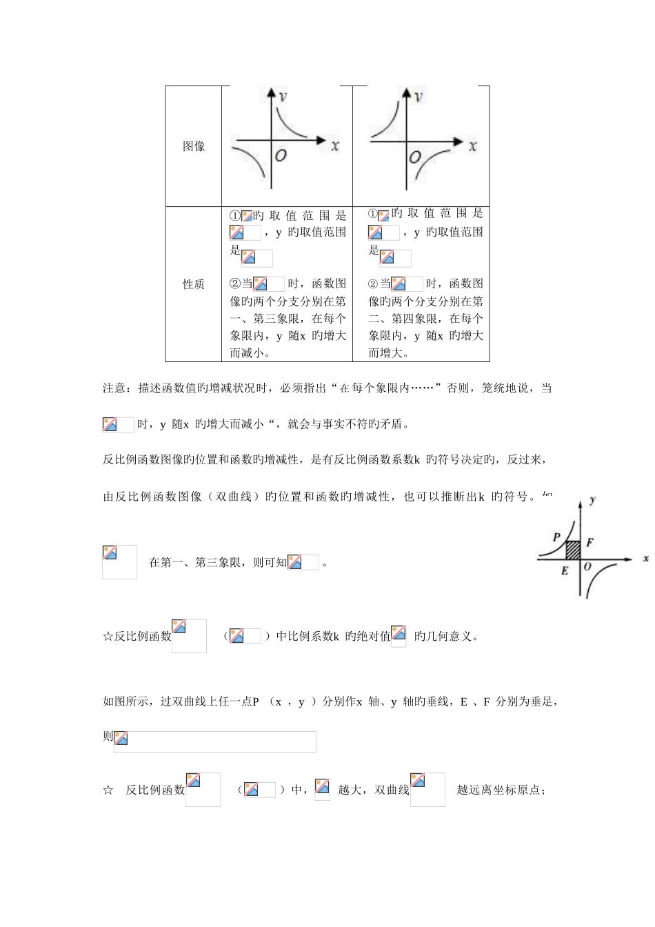2025年反比例函数知识点总结_第3页