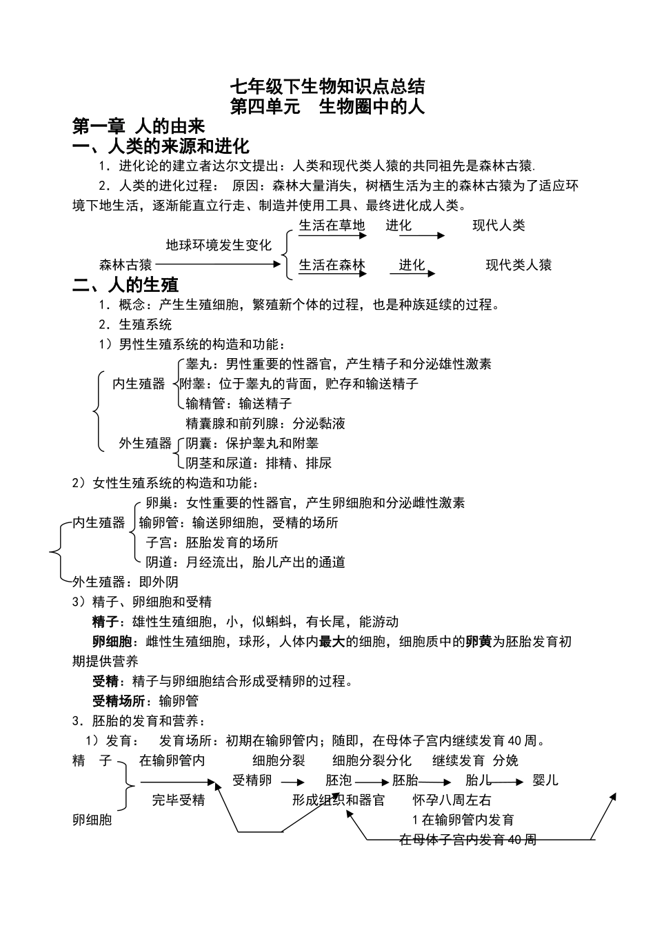 2025年七年级下册生物知识点归纳26720说课讲解_第1页