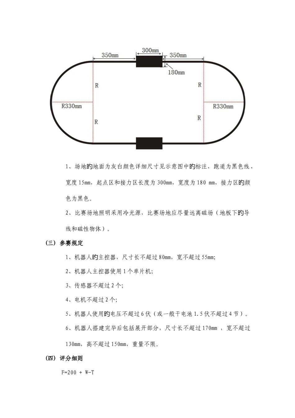 2025年重庆市级机器人竞赛_第2页