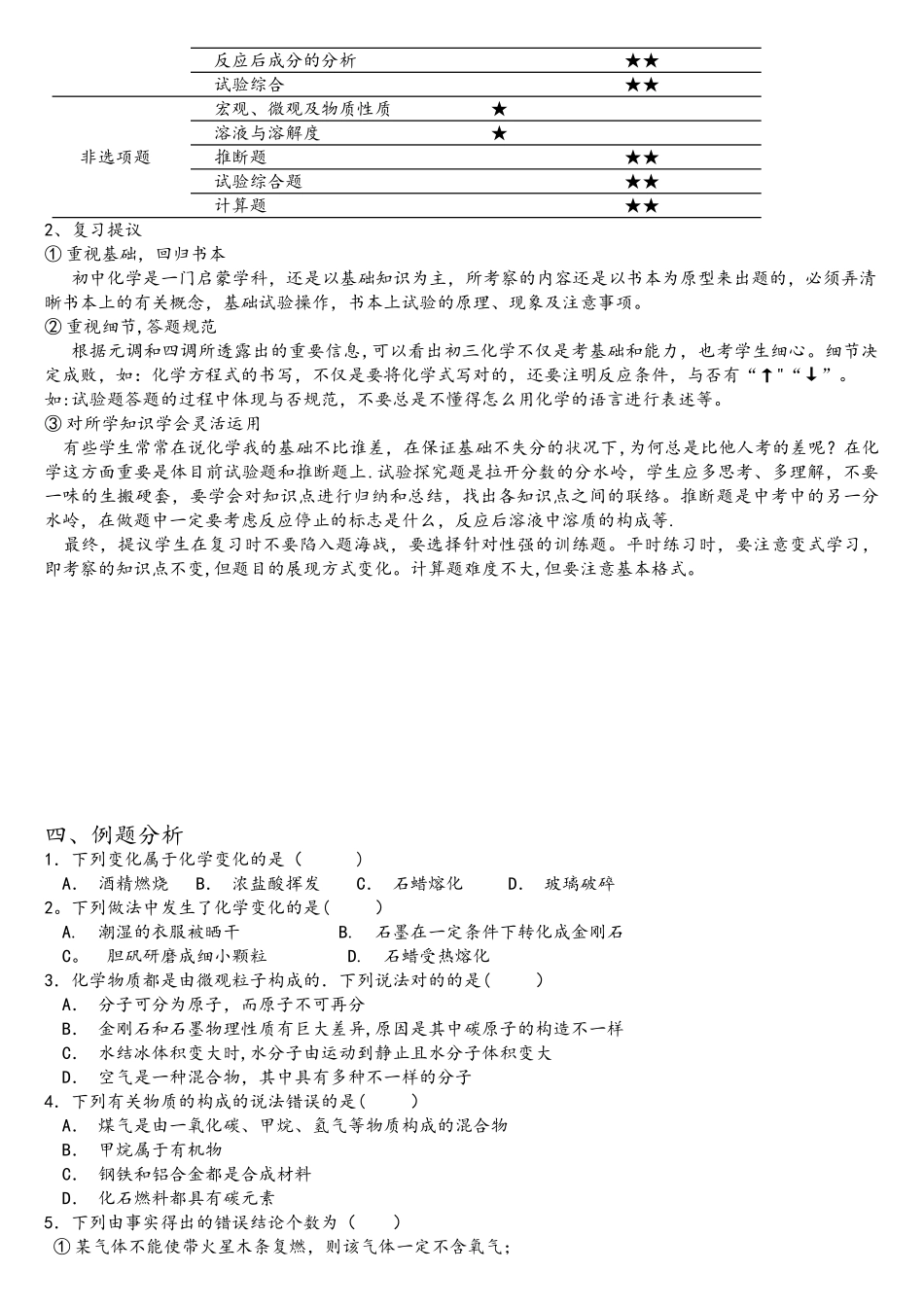 2025年中考化学考点分析_第2页